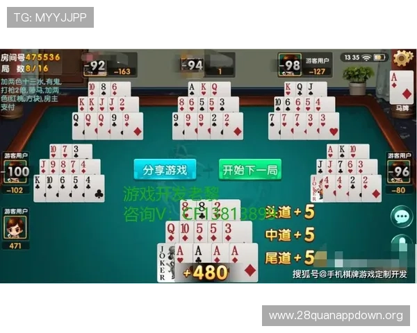 十三水玩法的最新版本规则更新与变化趋势分析