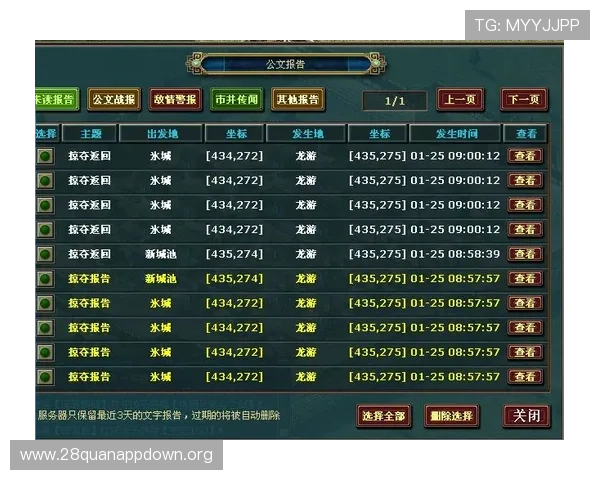 如何利用龙虎品牌提升游戏产品的市场影响力与用户转化率的实用技巧