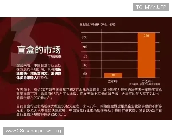 德州扑克锦标赛涨盲规则变化趋势及应对策略全攻略 德州扑克锦标赛涨盲规则变化趋势及应对策略全攻略