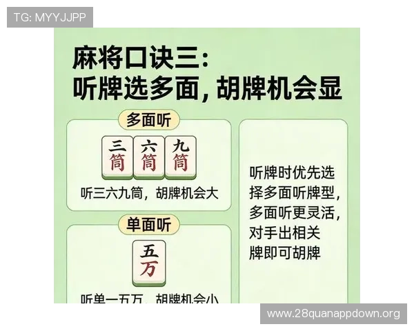 掌握当当棋牌十三水的玩法技巧,轻松应对各种牌局挑战提升胜率 掌握当当棋牌十三水的玩法技巧,轻松应对各种牌局挑战提升胜率