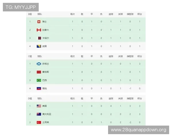 完整的荷兰vs日本世界杯赛程表，助你提前掌握比赛时间和直播渠道安排